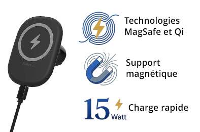 Chargeur voiture MagSafe et Qi 15 W avec trois icônes montrant charge rapide et fixation magnétique