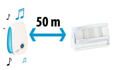 Detecteur de mouvement melodie et rayon de 50 metres
