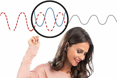 Femme utilisant des écouteurs sans fil avec illustration de réduction de bruit et qualité audio améliorée