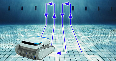 robot dans une piscine avec une illustration du parcours qu'il peut faire